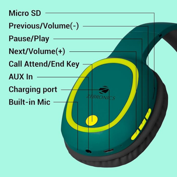 ZEBRONICS Thunder Bluetooth 5.3 Over ear Wireless Headphones with 60H Backup, Gaming Mode, Dual Pairing, ENC, AUX, Micro SD, Voice Assistant, Comfortable Earcups, Call Function(Teal Green) - Image 4